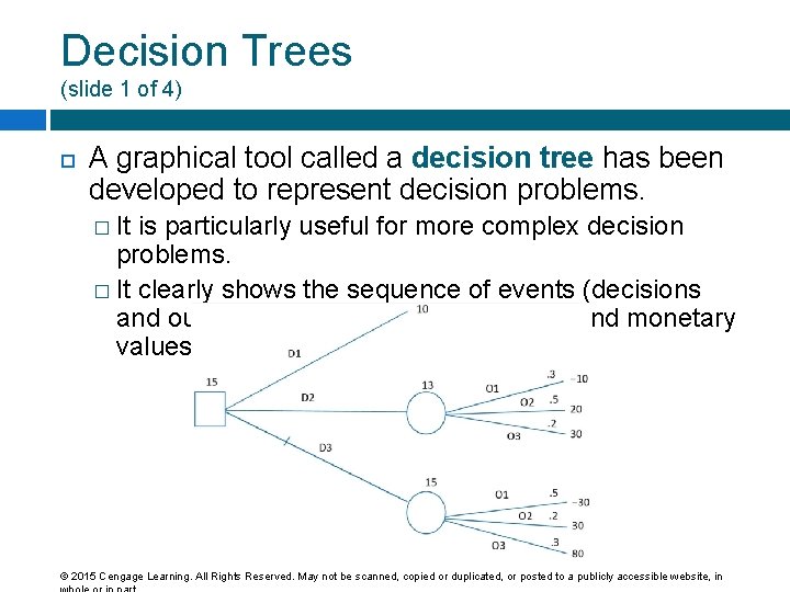 Decision Trees (slide 1 of 4) A graphical tool called a decision tree has