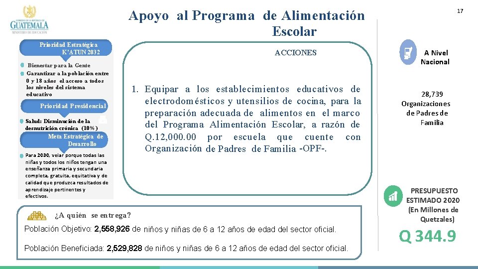 17 Apoyo al Programa de Alimentación Escolar Prioridad Estratégica K’ATUN 2032 Bienestar para la