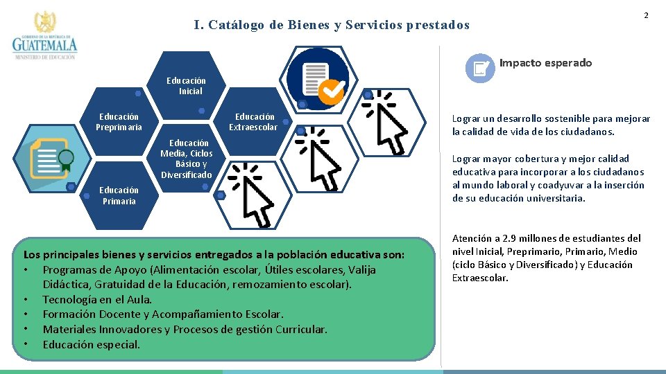 2 I. Catálogo de Bienes y Servicios prestados Impacto esperado Educación Inicial Educación Extraescolar