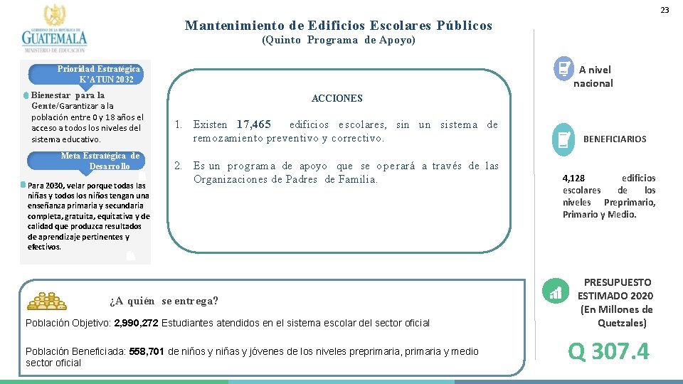 23 Mantenimiento de Edificios Escolares Públicos (Quinto Programa de Apoyo) A nivel nacional Prioridad