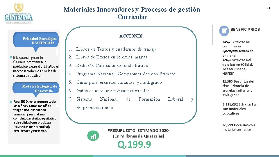 24 Materiales Innovadores y Procesos de gestión Curricular BENEFICIARIOS ACCIONES Prioridad Estratégica K’ATUN 2032