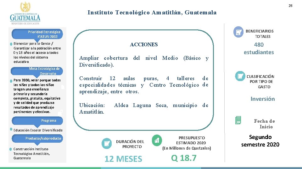 28 Instituto Tecnológico Amatitlán, Guatemala BENEFICIARIOS TOTALES Prioridad Estratégica K’ATUN 2032 Bienestar para la