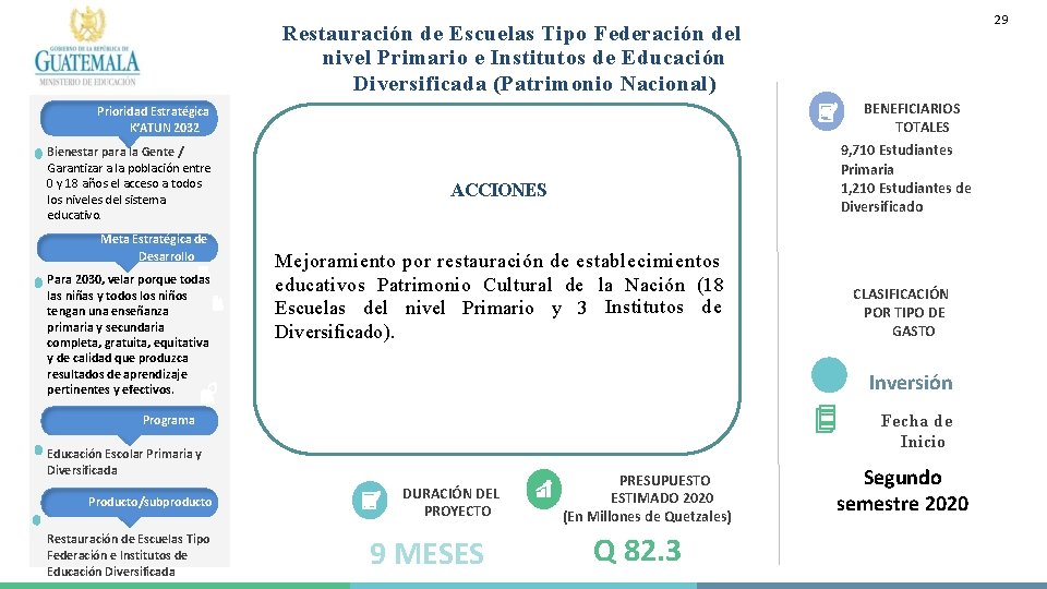 29 Restauración de Escuelas Tipo Federación del nivel Primario e Institutos de Educación Diversificada