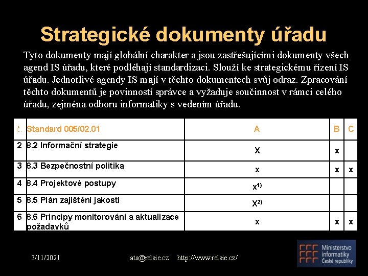 Strategické dokumenty úřadu Tyto dokumenty mají globální charakter a jsou zastřešujícími dokumenty všech agend