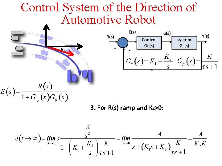 Control System of the Direction of Automotive Robot y 3. For R(s) ramp and Control System of the Direction of Automotive Robot y 3. For R(s) ramp and