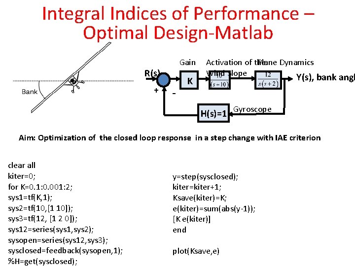 Integral Indices of Performance – Optimal Design-Matlab Gain R(s) + - Κ Activation of