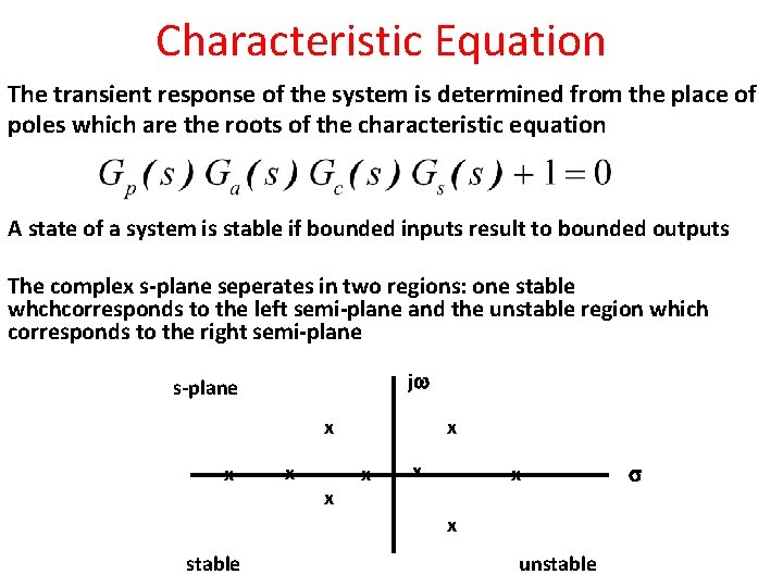 Characteristic Equation The transient response of the system is determined from the place of