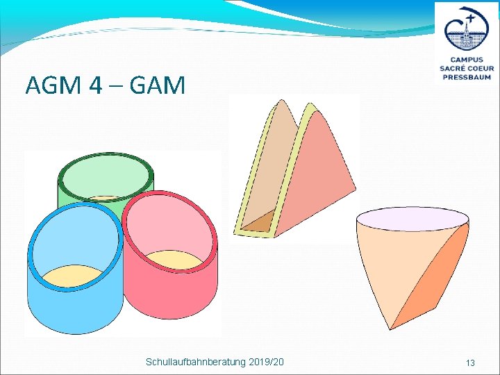 AGM 4 – GAM Schullaufbahnberatung 2019/20 13 