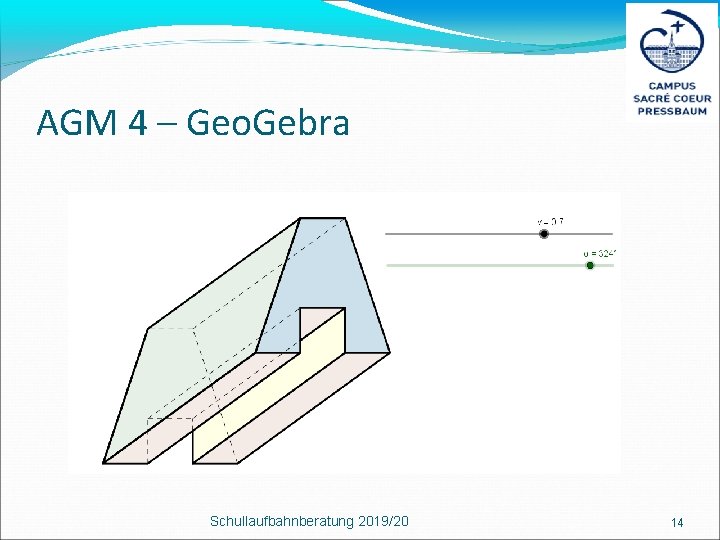 AGM 4 – Geo. Gebra Frontalriss mit Schiebereglern Schullaufbahnberatung 2019/20 14 