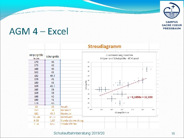 AGM 4 – Excel Schullaufbahnberatung 2019/20 15 