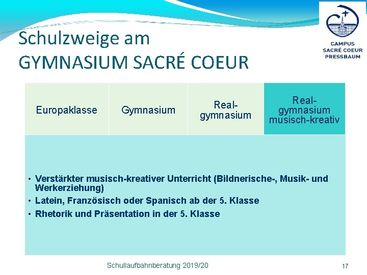 Schulzweige am GYMNASIUM SACRÉ COEUR Europaklasse Gymnasium Realgymnasium musisch-kreativ • Verstärkter musisch-kreativer Unterricht (Bildnerische-,