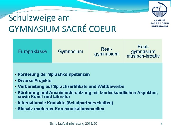 Schulzweige am GYMNASIUM SACRÉ COEUR Europaklasse Gymnasium Realgymnasium musisch-kreativ • • Förderung der Sprachkompetenzen