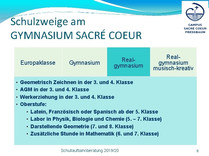 Schulzweige am GYMNASIUM SACRÉ COEUR Europaklasse • • Gymnasium Realgymnasium musisch-kreativ Geometrisch Zeichnen in