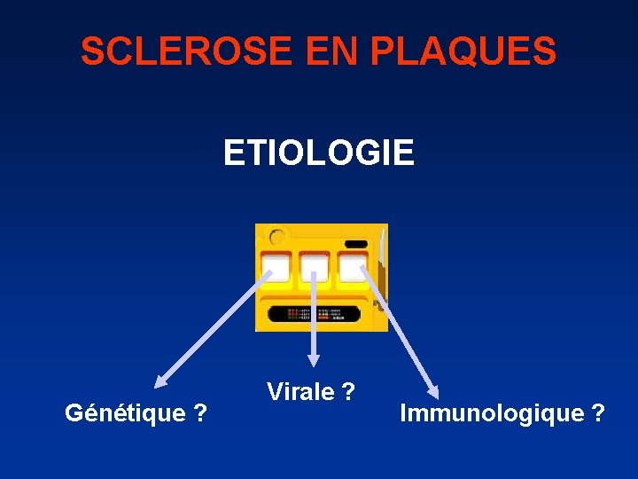 SCLEROSE EN PLAQUES ETIOLOGIE Génétique ? Virale ? Immunologique ? 