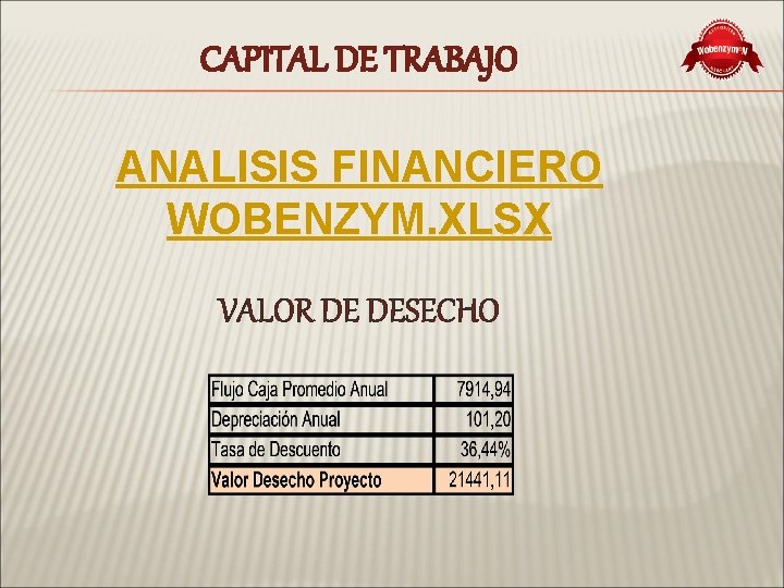 CAPITAL DE TRABAJO ANALISIS FINANCIERO WOBENZYM. XLSX VALOR DE DESECHO 