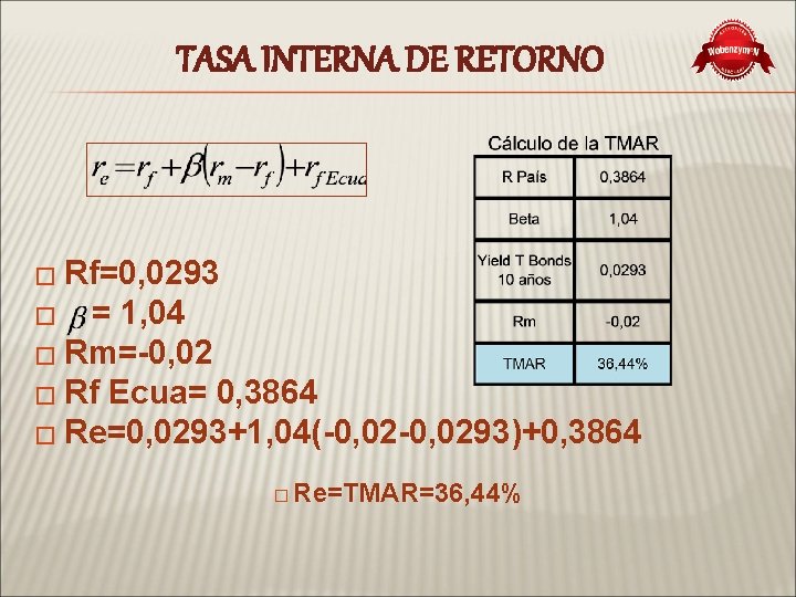 TASA INTERNA DE RETORNO � Rf=0, 0293 = 1, 04 � Rm=-0, 02 �