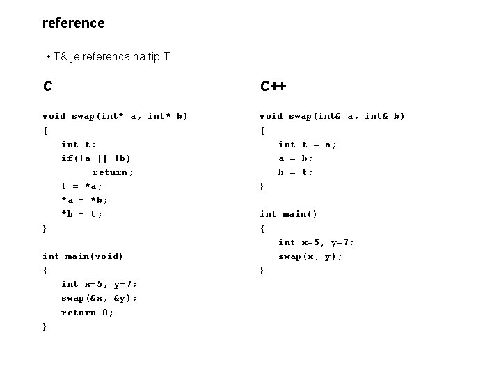 reference • T& je referenca na tip T C C++ void swap(int* a, int*