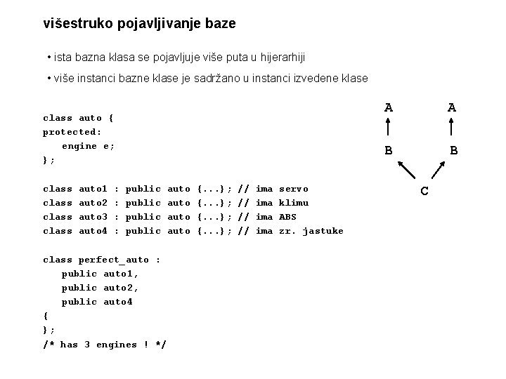 višestruko pojavljivanje baze • ista bazna klasa se pojavljuje više puta u hijerarhiji •