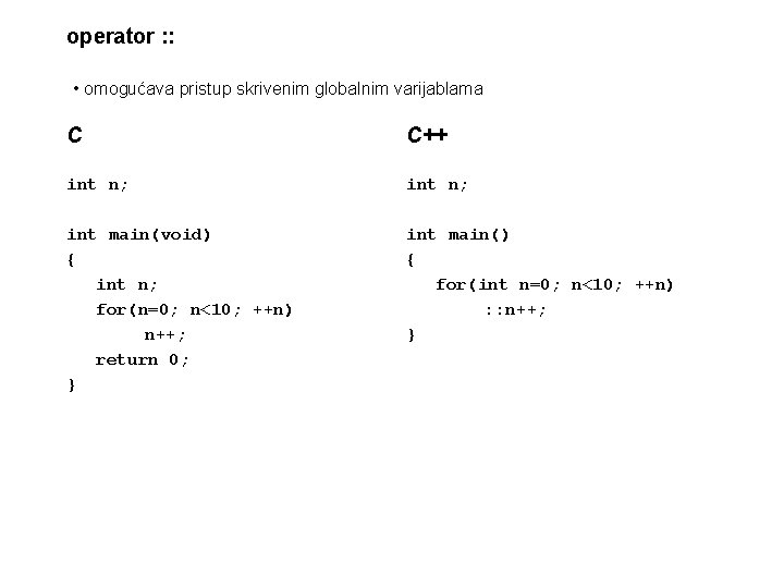 operator : : • omogućava pristup skrivenim globalnim varijablama C C++ int n; int