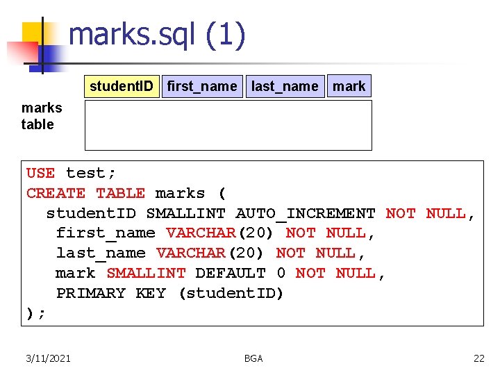 marks. sql (1) student. ID first_name last_name marks table USE test; CREATE TABLE marks