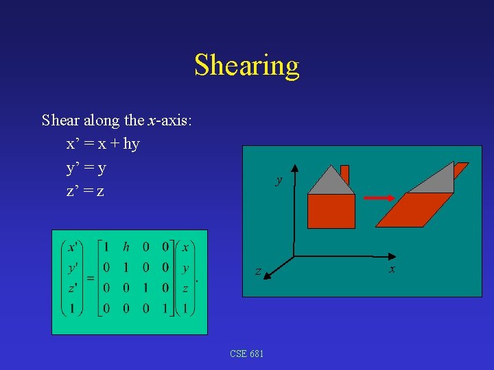 Shearing Shear along the x-axis: x’ = x + hy y’ = y z’