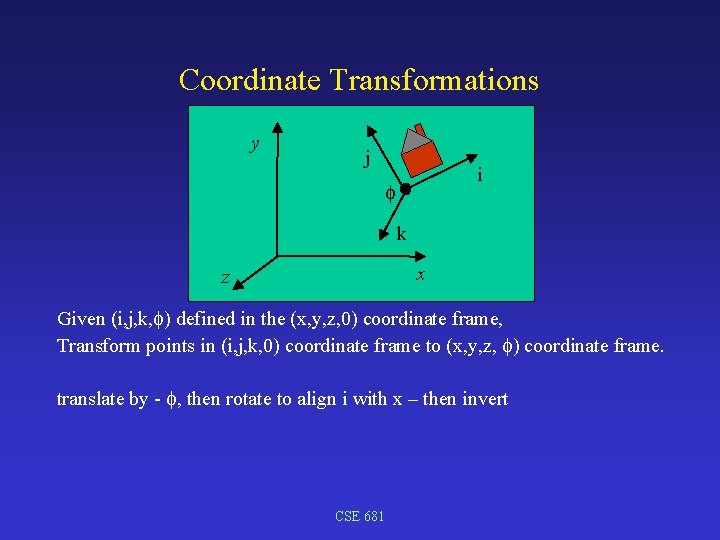 Coordinate Transformations y j i k x z Given (i, j, k, ) defined