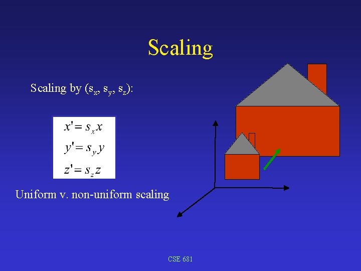 Scaling by (sx, sy, sz): Uniform v. non-uniform scaling CSE 681 