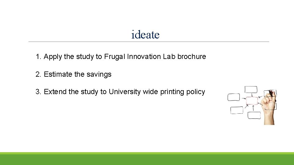 ideate 1. Apply the study to Frugal Innovation Lab brochure 2. Estimate the savings