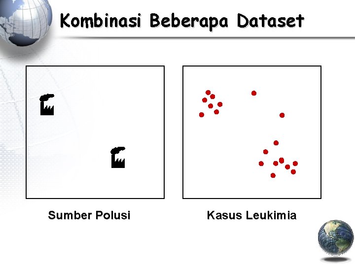 Kombinasi Beberapa Dataset l ll l lll l Sumber Polusi Kasus Leukimia 