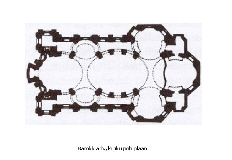 Barokk arh. , kiriku põhiplaan 