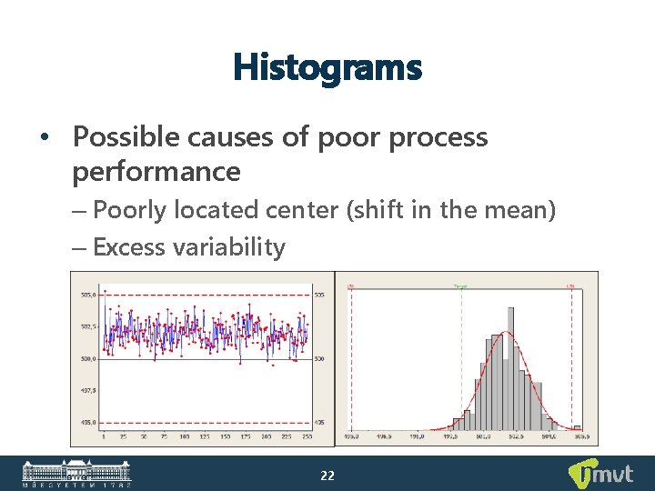 Histograms • Possible causes of poor process performance – Poorly located center (shift in