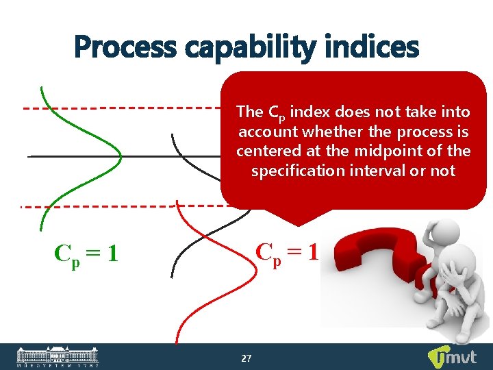 Process capability indices The Cp index does not take into account whether the process