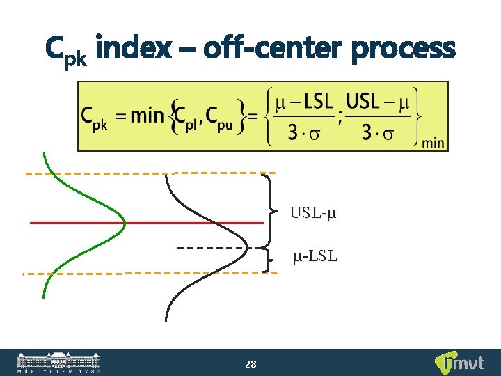 Cpk index – off-center process USL-m m-LSL 28 
