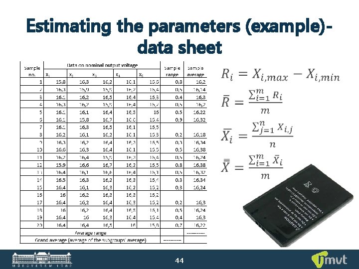 Estimating the parameters (example)data sheet • 44 