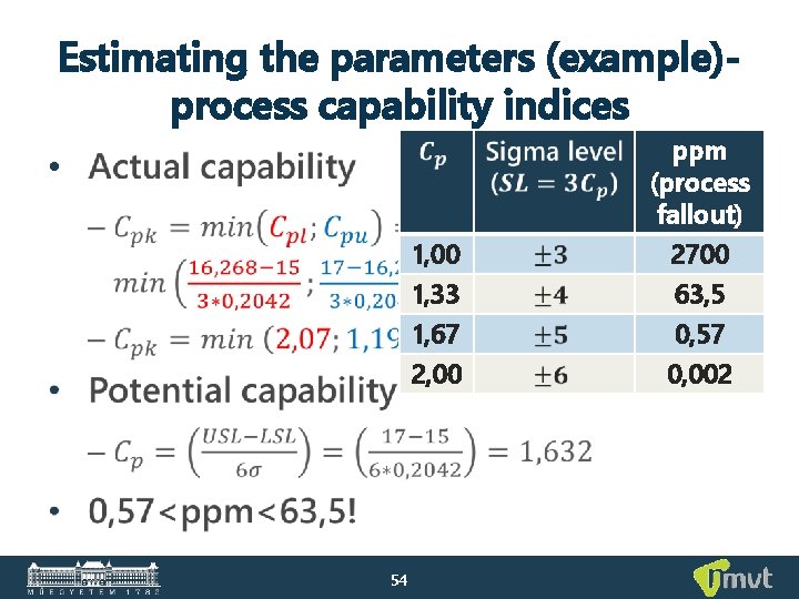 Estimating the parameters (example)process capability indices 1, 00 ppm (process fallout) 2700 1, 33