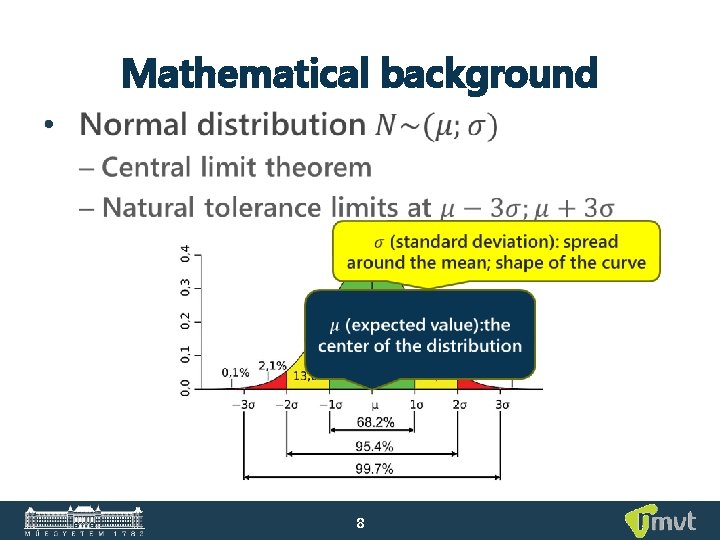 Mathematical background • 8 