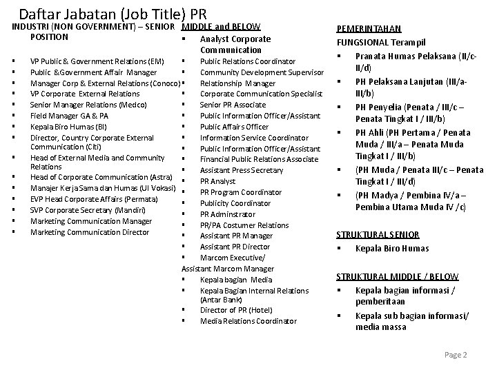 Daftar Jabatan (Job Title) PR INDUSTRI (NON GOVERNMENT) – SENIOR MIDDLE and BELOW POSITION