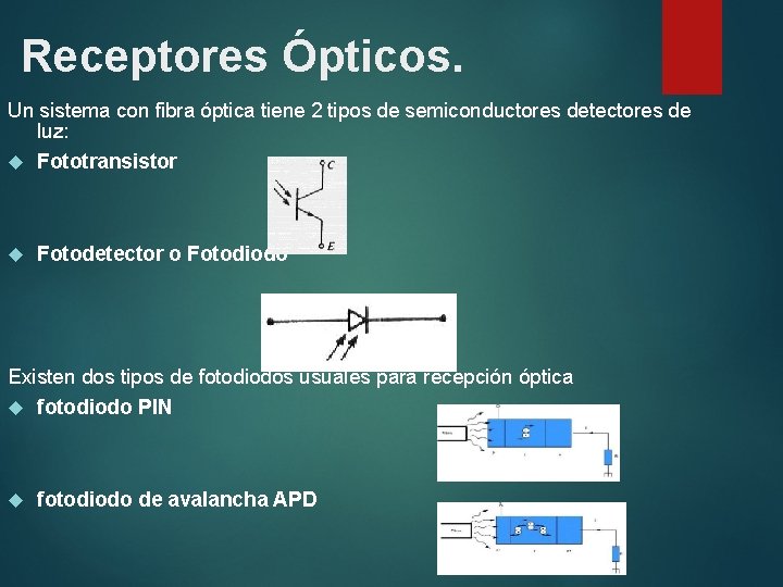 Receptores Ópticos. Un sistema con fibra óptica tiene 2 tipos de semiconductores detectores de