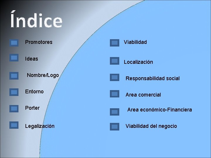 Índice Promotores Ideas Nombre/Logo Entorno Porter Legalización Viabilidad Localización Responsabilidad social Area comercial Area