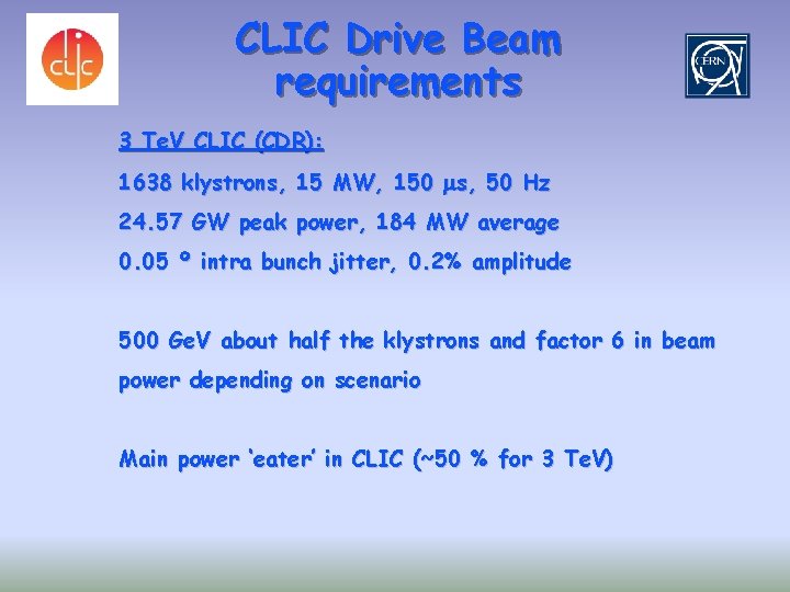 CLIC Drive Beam requirements 3 Te. V CLIC (CDR): 1638 klystrons, 15 MW, 150