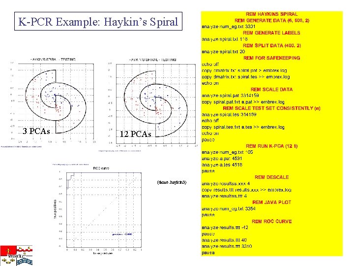 K-PCR Example: Haykin’s Spiral 3 PCAs 12 PCAs (demo: haykin 3) 