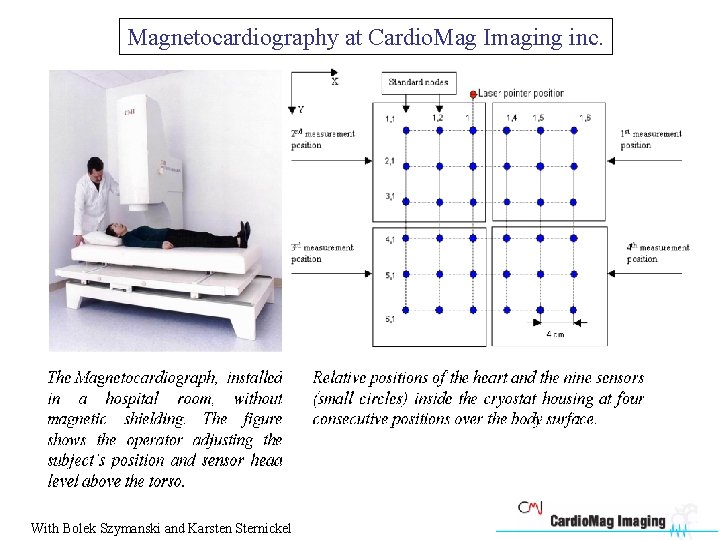 Magnetocardiography at Cardio. Mag Imaging inc. With Bolek Szymanski and Karsten Sternickel 