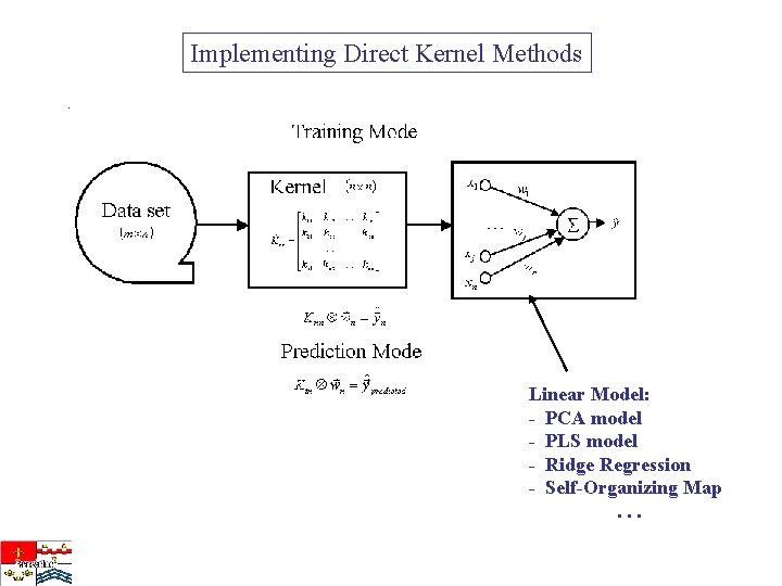 Implementing Direct Kernel Methods Linear Model: - PCA model - PLS model - Ridge