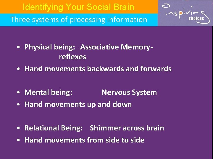 Understand your Communication Code Understanding Children’s Behaviour Identifying Your Social Brain Understanding People Three