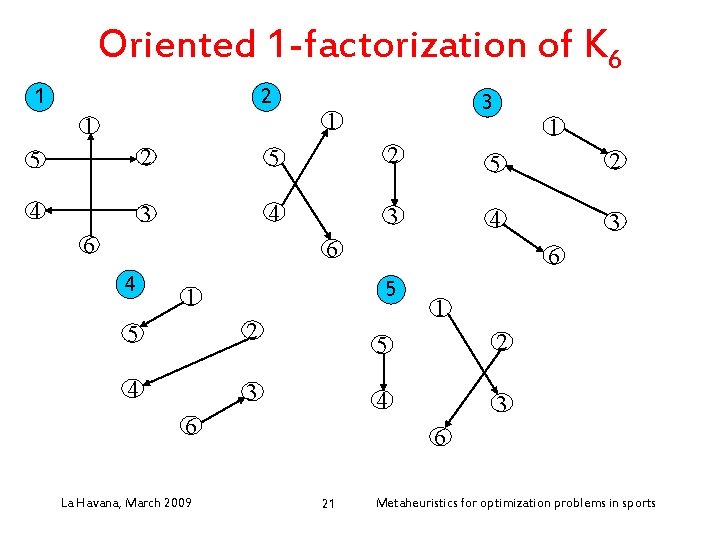 Oriented 1 -factorization of K 6 1 2 1 3 1 1 5 2
