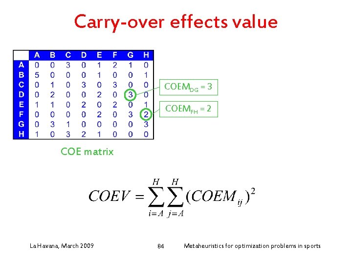 Carry-over effects value COEMDG = 3 COEMFH = 2 COE matrix La Havana, March