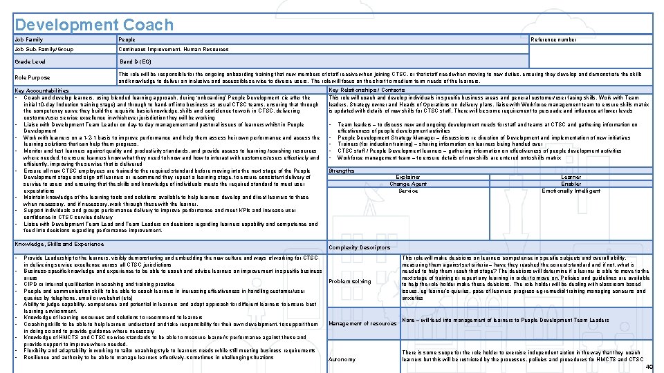 Development Coach Reference number Job Family People Job Sub-Family/Group Continuous Improvement, Human Resources Grade