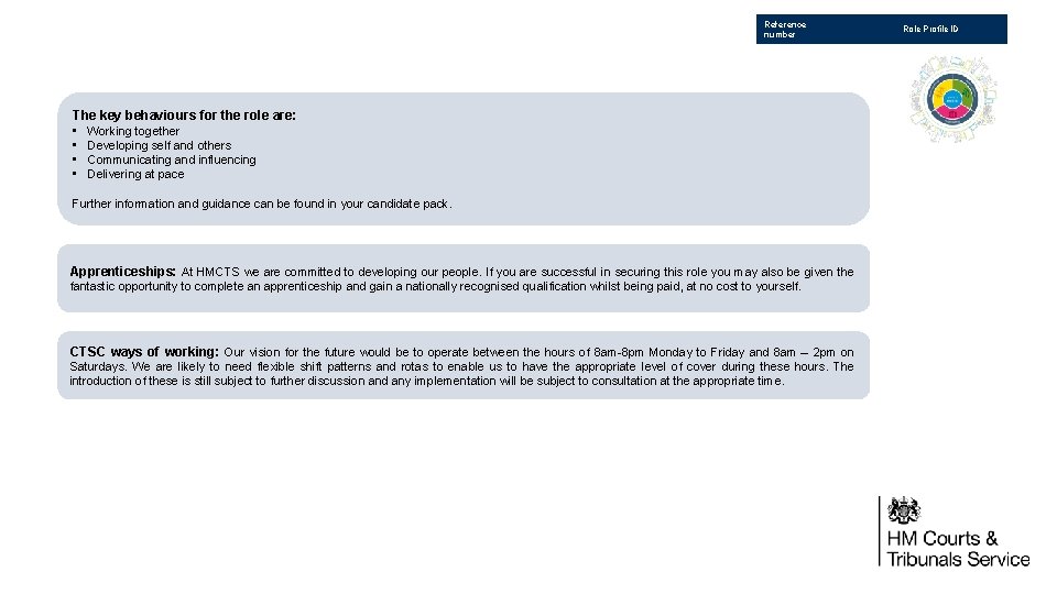 Reference number The key behaviours for the role are: • Working together • Developing