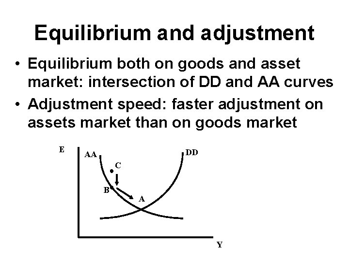 Equilibrium and adjustment • Equilibrium both on goods and asset market: intersection of DD