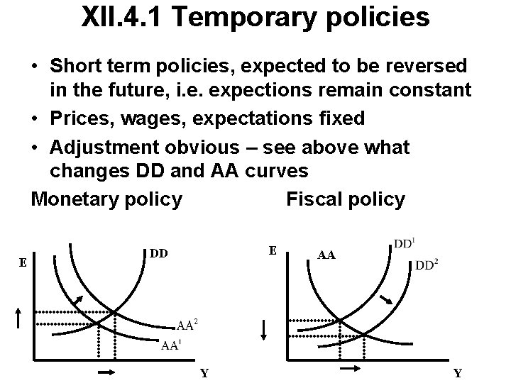 XII. 4. 1 Temporary policies • Short term policies, expected to be reversed in